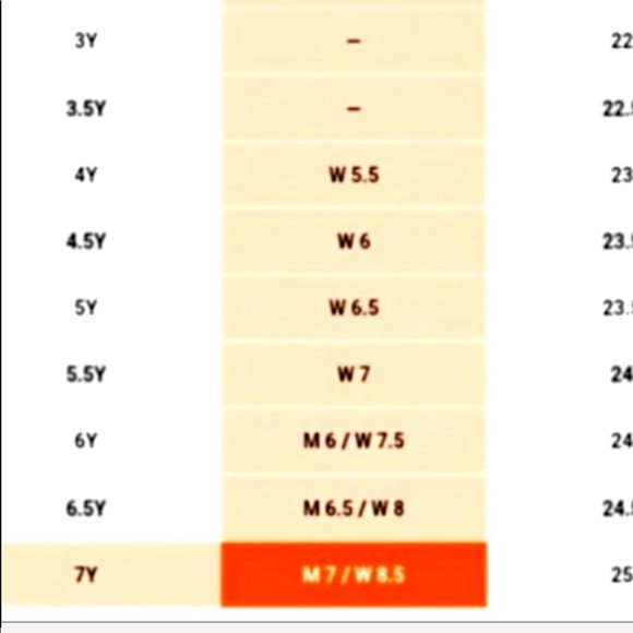 Sale NWT Nike Air Force 1 Lvl 8 Crush Sky Blue - Picture 7 of 8